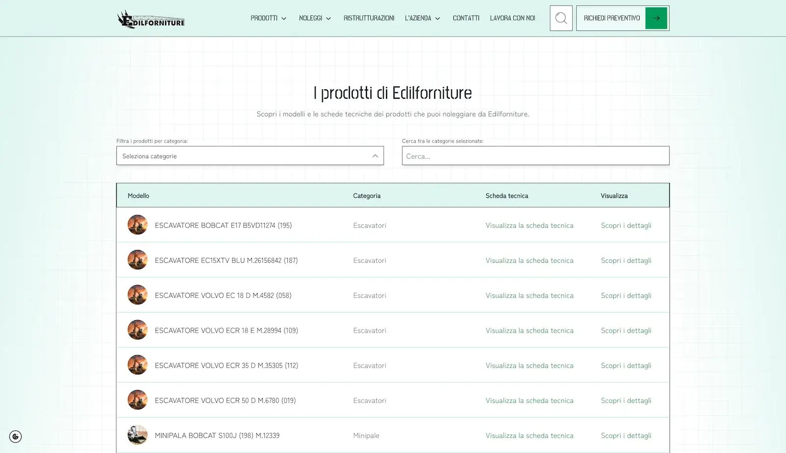Sito web Edilforniture